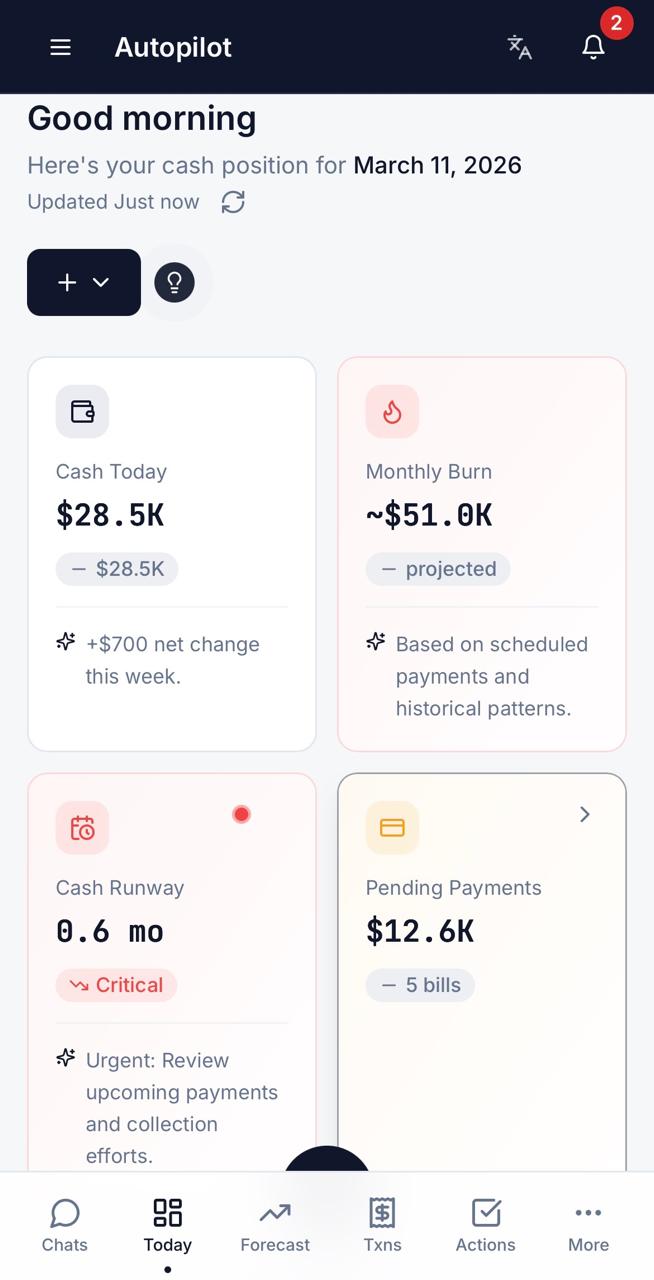 AutoPilot Platform mobile Today product preview